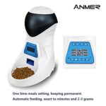 Anmer A25 Futterautomat